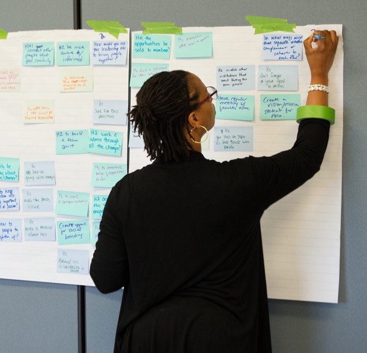 Creativity student working with an idea board